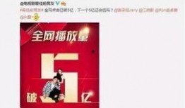 娱乐八卦爆料网站,明星幕后故事大曝光！