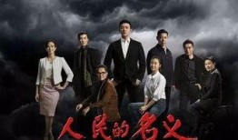 电视剧人民的名义,反腐风暴中的正义之战