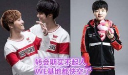 lpl和阿水最新爆料,阿水最新爆料揭秘战队新动向