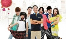 家庭喜剧电视剧大全,盘点那些让人捧腹大笑的喜剧电视剧