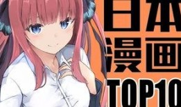 日本漫画家排名,揭秘顶尖漫画家排名之谜