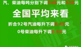 柴油最新爆料新闻报道内容