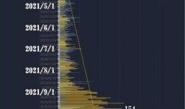 新闻爆料视频2021,回顾年度热点事件瞬间