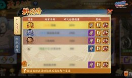 火影忍者现版本最新爆料