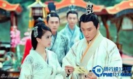 古装电视剧排行榜,穿越时空的华丽对决