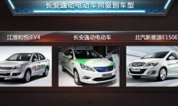 新能源车爆料新闻报道,最新爆料揭示行业变革趋势