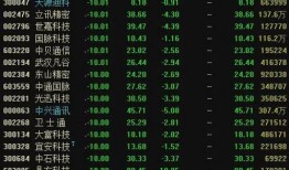 中兴最新爆料新闻报道,揭秘科技巨头背后的秘密与挑战