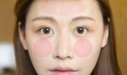 麻豆经济模特妆容,时尚界的妆容秘籍