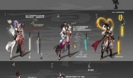 木兰最新皮肤消息爆料,荣耀绽放，战意盎然