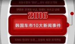 最新雷诺爆料新闻事件,内部丑闻揭露汽车巨头腐败与质量危机
