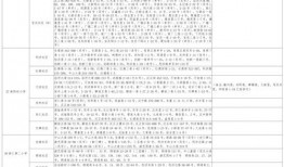 大姐派对最新爆料视频大全,最新爆料视频大盘点