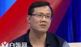 卓伟最新笑星爆料