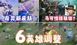 最新联动皮肤爆料